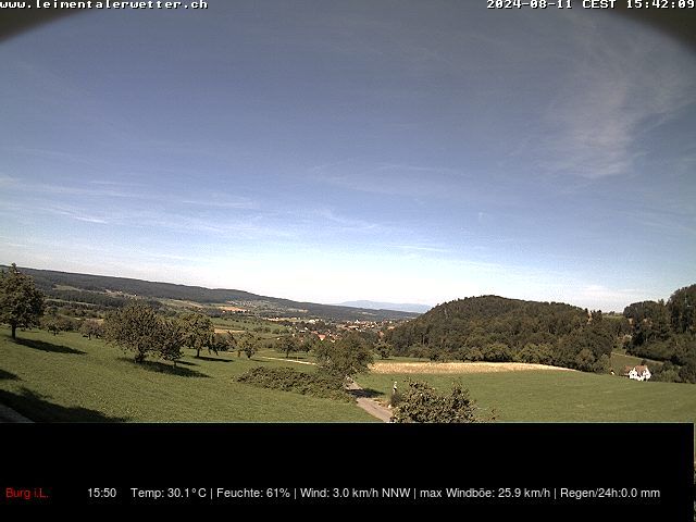 Burg im Leimental: Leimentaler Wetterstation