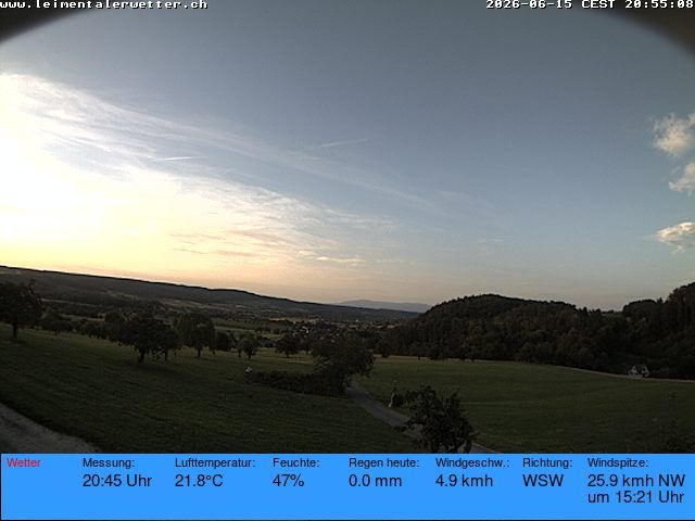 Burg im Leimental › Westen: Leimentaler Wetterstation
