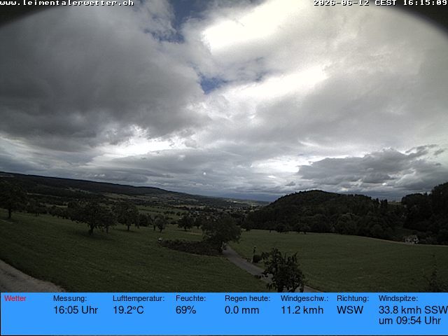 Burg im Leimental › Westen: Leimentaler Wetterstation