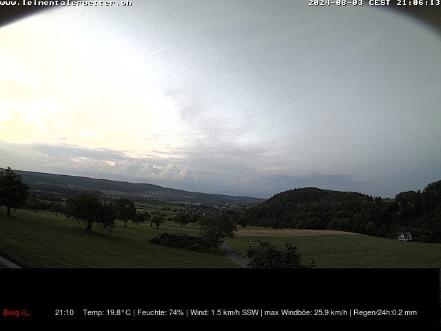 Burg im Leimental: Leimentaler Wetterstation