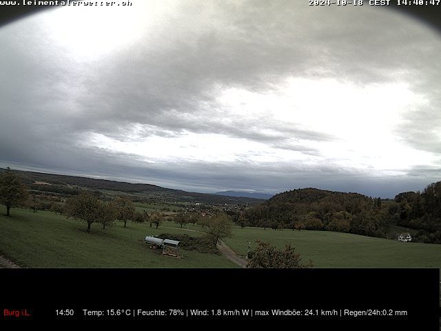 Burg im Leimental: Leimentaler Wetterstation