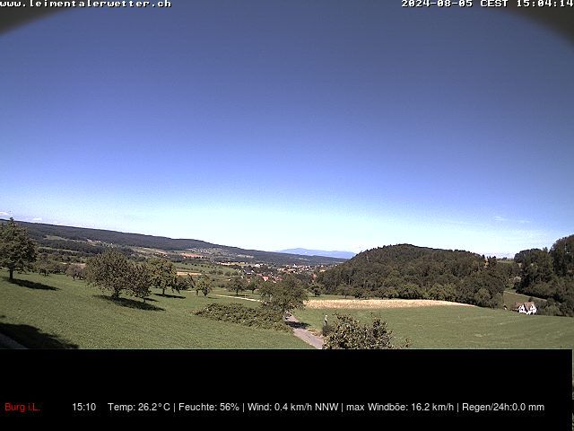 Burg im Leimental: Leimentaler Wetterstation