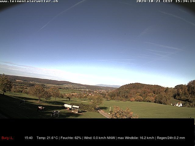 Burg im Leimental: Leimentaler Wetterstation