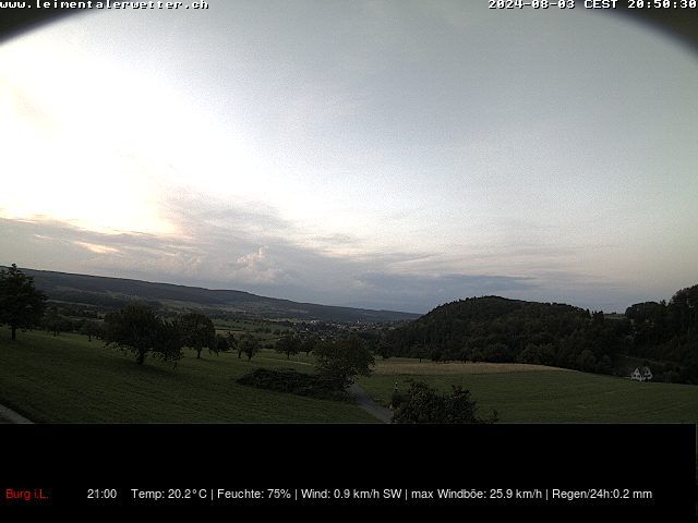 Burg im Leimental: Leimentaler Wetterstation