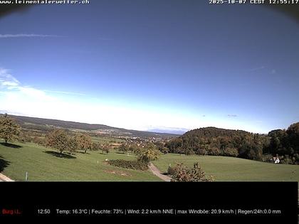 Burg im Leimental: Leimentaler Wetterstation