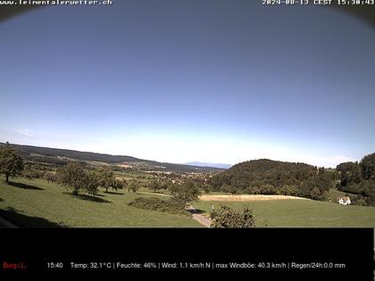 Burg im Leimental: Leimentaler Wetterstation