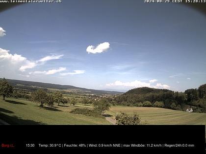 Burg im Leimental: Leimentaler Wetterstation