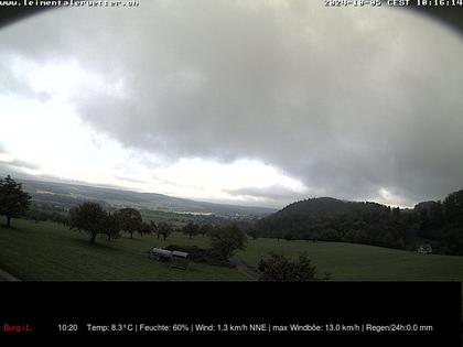 Burg im Leimental: Leimentaler Wetterstation