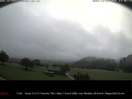 Burg im Leimental: Leimentaler Wetterstation