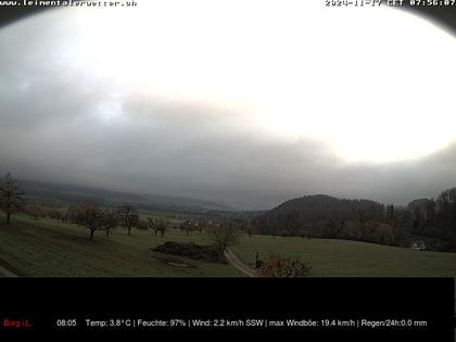 Burg im Leimental: Leimentaler Wetterstation