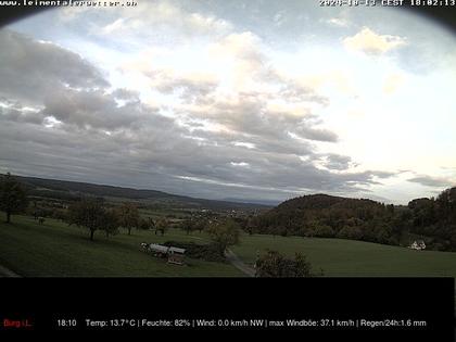 Burg im Leimental: Leimentaler Wetterstation