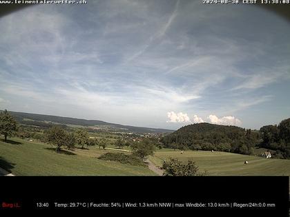 Burg im Leimental: Leimentaler Wetterstation