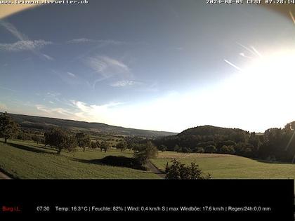 Burg im Leimental: Leimentaler Wetterstation