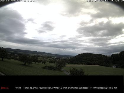 Burg im Leimental: Leimentaler Wetterstation