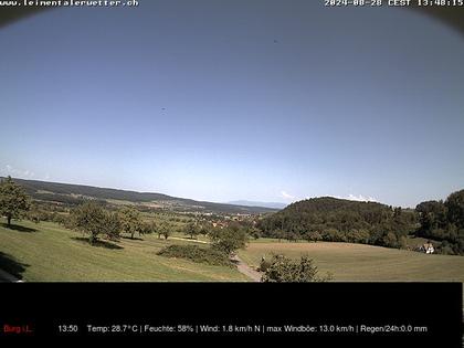 Burg im Leimental: Leimentaler Wetterstation