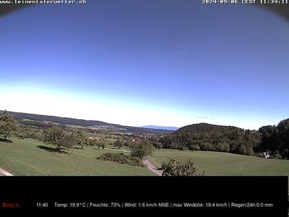 Burg im Leimental: Leimentaler Wetterstation