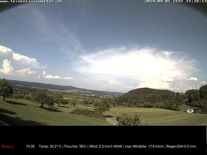 Burg im Leimental: Leimentaler Wetterstation