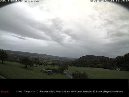 Burg im Leimental: Leimentaler Wetterstation