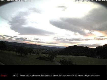 Burg im Leimental: Leimentaler Wetterstation