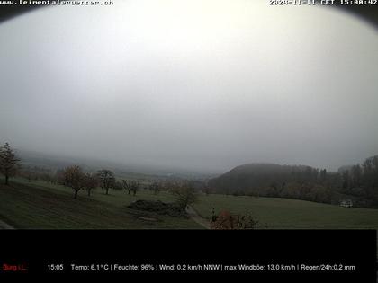 Burg im Leimental: Leimentaler Wetterstation