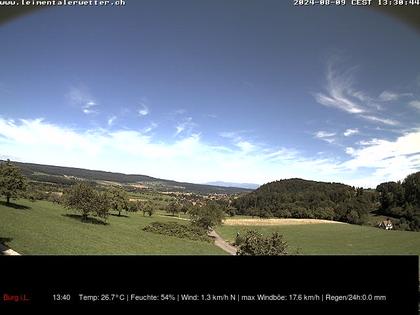 Burg im Leimental: Leimentaler Wetterstation