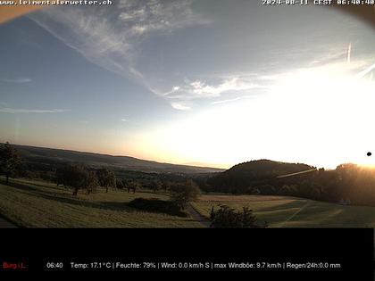 Burg im Leimental: Leimentaler Wetterstation