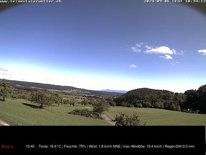 Burg im Leimental: Leimentaler Wetterstation