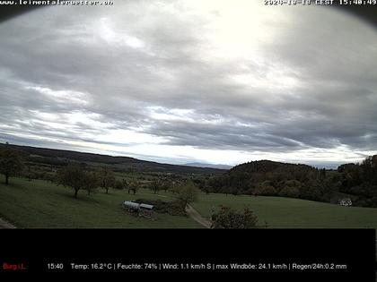 Burg im Leimental: Leimentaler Wetterstation