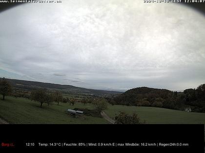 Burg im Leimental: Leimentaler Wetterstation