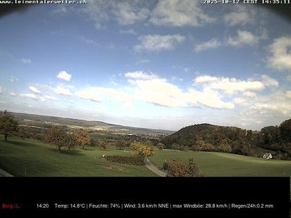 Burg im Leimental: Leimentaler Wetterstation