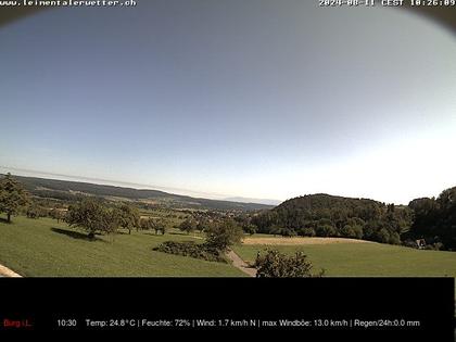 Burg im Leimental: Leimentaler Wetterstation