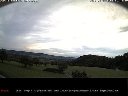 Burg im Leimental: Leimentaler Wetterstation