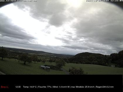 Burg im Leimental: Leimentaler Wetterstation