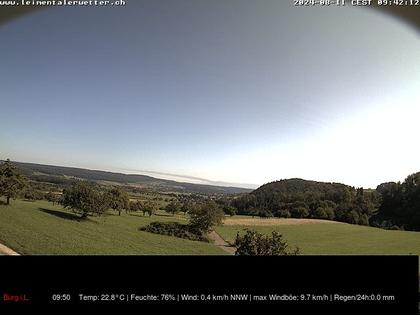 Burg im Leimental: Leimentaler Wetterstation