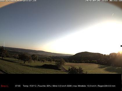 Burg im Leimental: Leimentaler Wetterstation