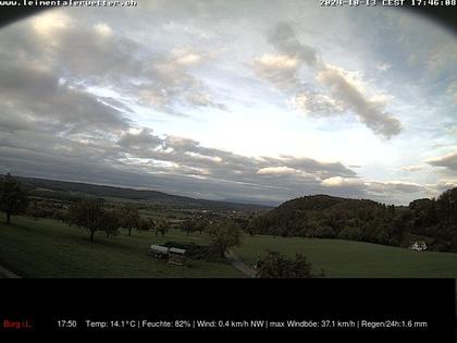 Burg im Leimental: Leimentaler Wetterstation