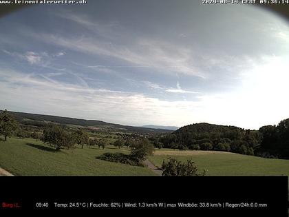 Burg im Leimental: Leimentaler Wetterstation