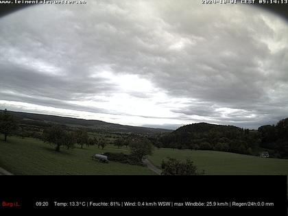 Burg im Leimental: Leimentaler Wetterstation