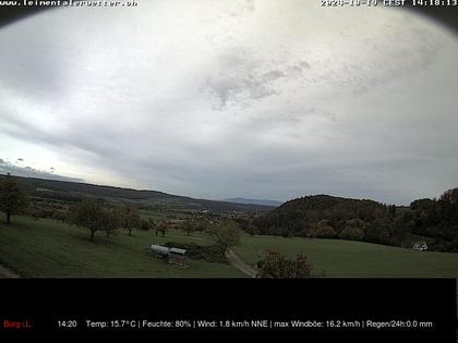 Burg im Leimental: Leimentaler Wetterstation