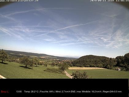 Burg im Leimental: Leimentaler Wetterstation