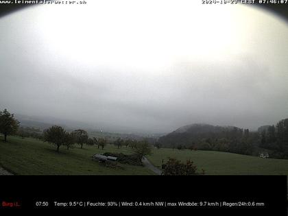 Burg im Leimental: Leimentaler Wetterstation