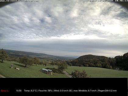 Burg im Leimental: Leimentaler Wetterstation