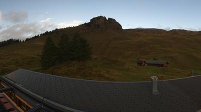 Grindelwald Mountain Weather