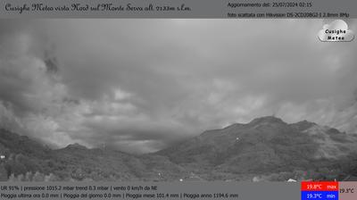 Preview delle webcam di Belluno: Monte Serva