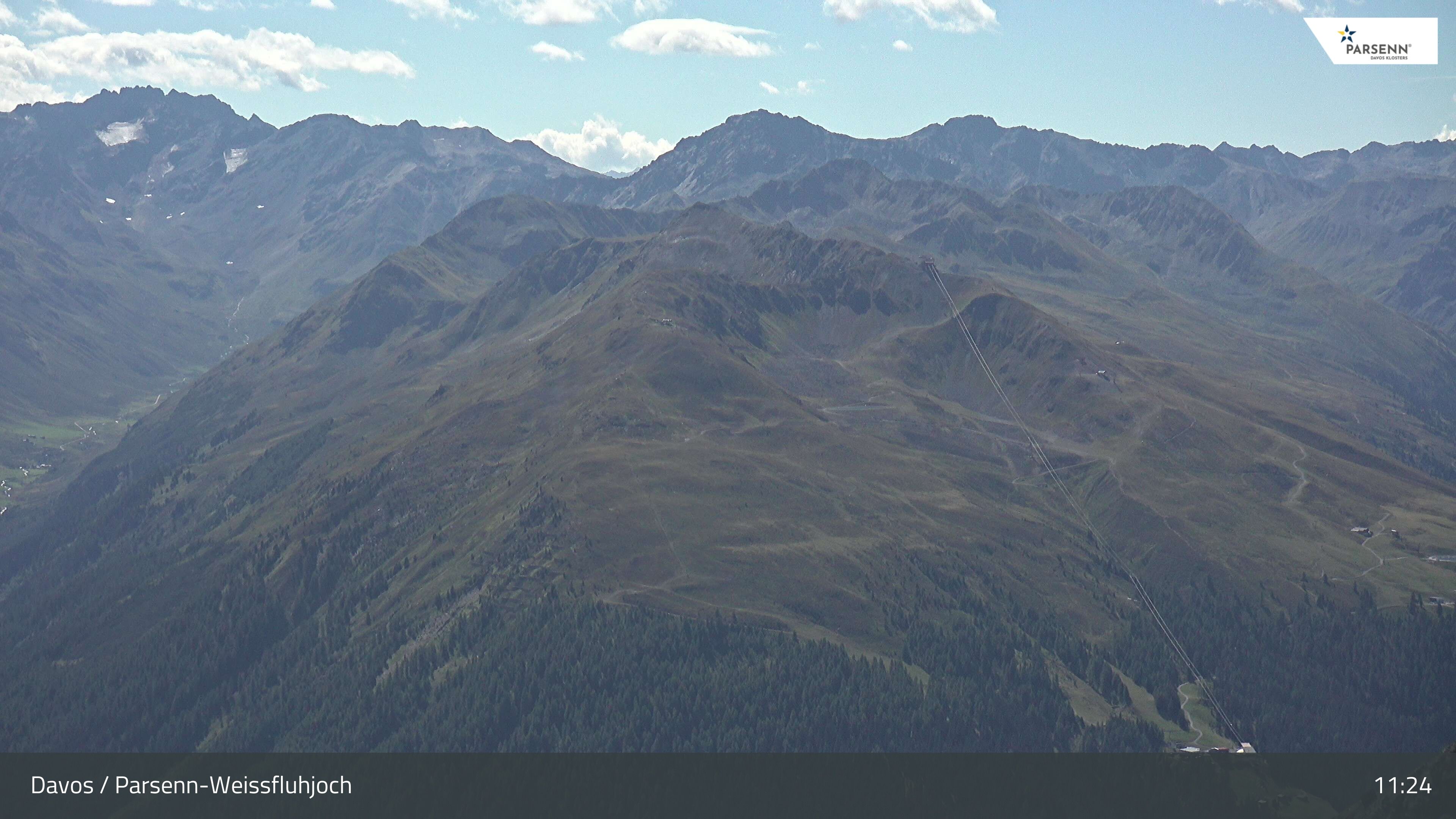 Davos: Dorf - Weissfluhjoch, Blick Jakobshorn