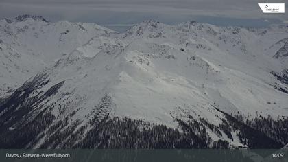 Davos: Dorf - Weissfluhjoch, Blick Jakobshorn
