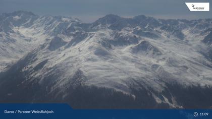 Davos: Dorf - Weissfluhjoch, Blick Jakobshorn