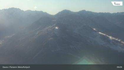 Davos: Dorf - Weissfluhjoch, Blick Jakobshorn