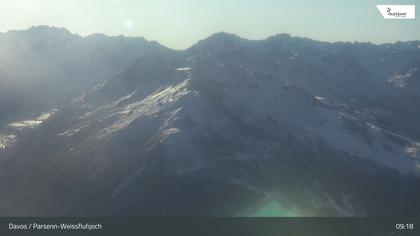 Davos: Dorf - Weissfluhjoch, Blick Jakobshorn