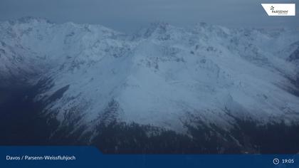 Davos: Dorf - Weissfluhjoch, Blick Jakobshorn